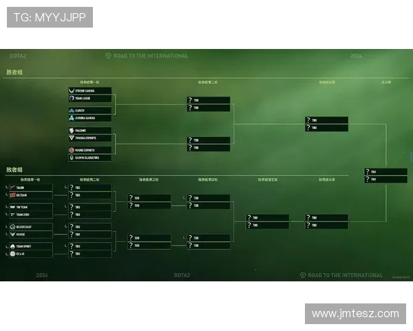 热议DOTA2LNG战队如何通过团队协作实现全面变革与突破 热议DOTA2LNG战队如何通过团队协作实现全面变革与突破