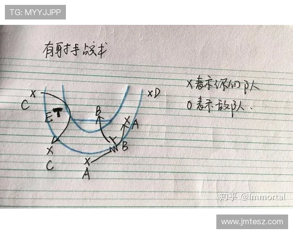 西安篮球队中路突破战术解析与实战应用探讨 西安篮球队中路突破战术解析与实战应用探讨