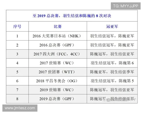 波兰与智利精彩对决在线直播全程回顾与分析